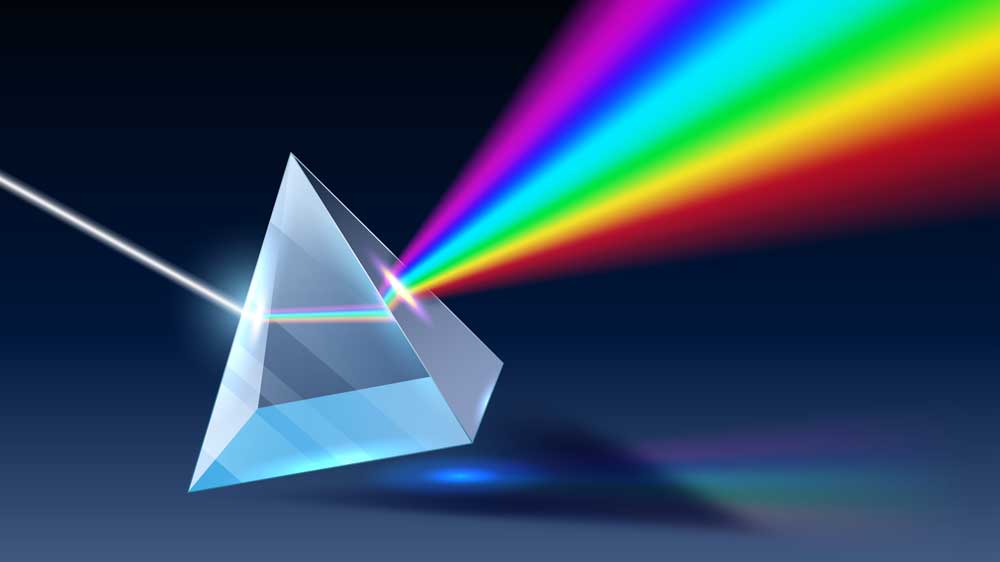 Light dispersion using a prism