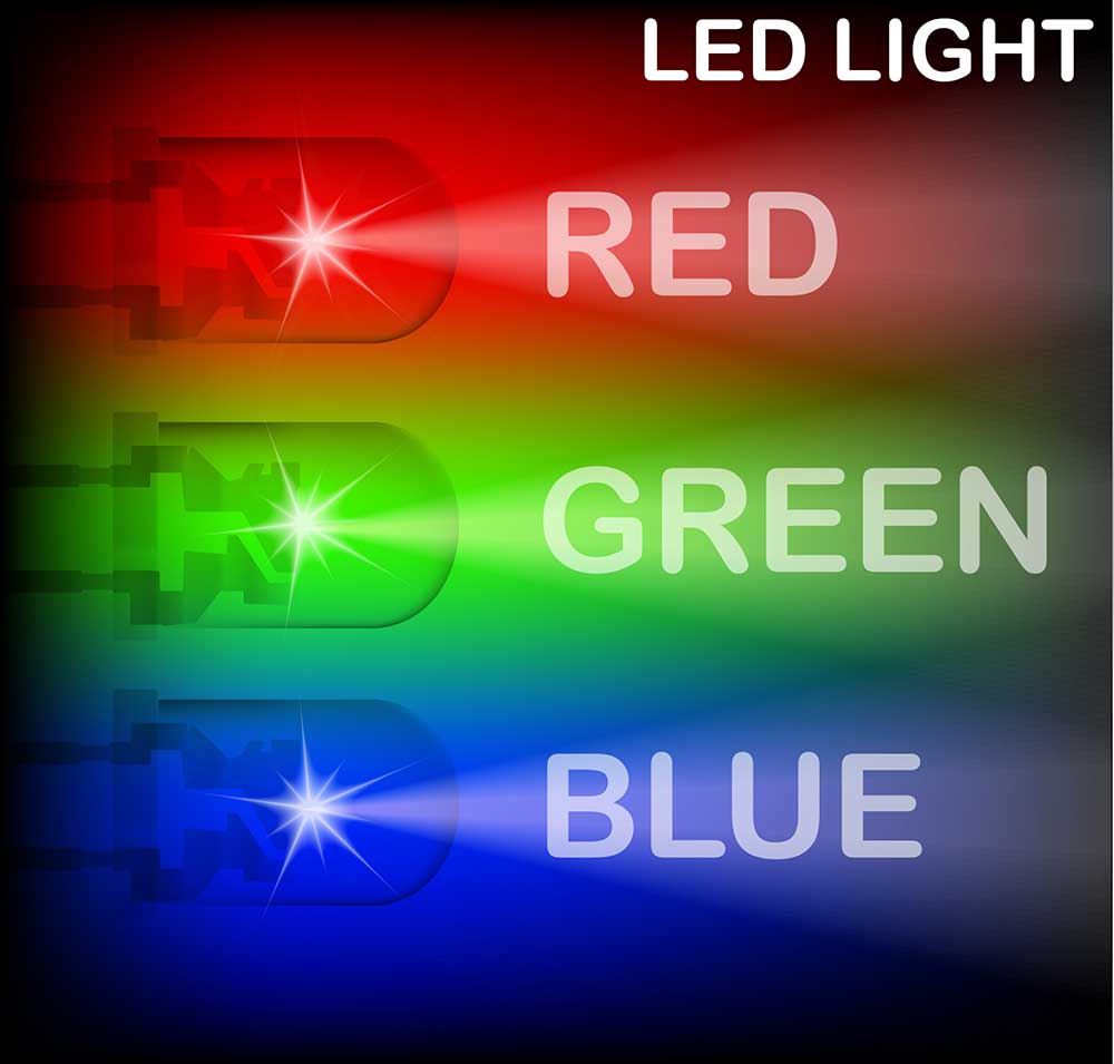 Red, green, and blue LEDs