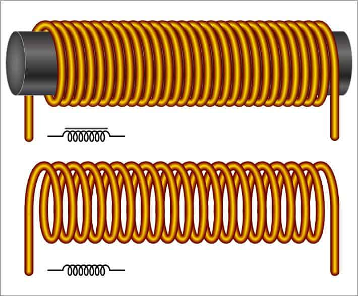 An inductor coil (the core of a magnetic ballast)