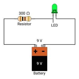 LEDs Batteries: The Basics Of LEDs Batteries