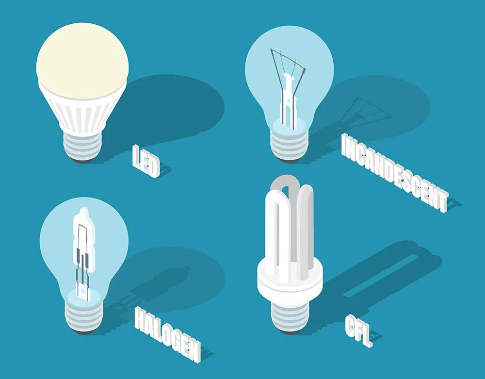 Different types of light bulbs