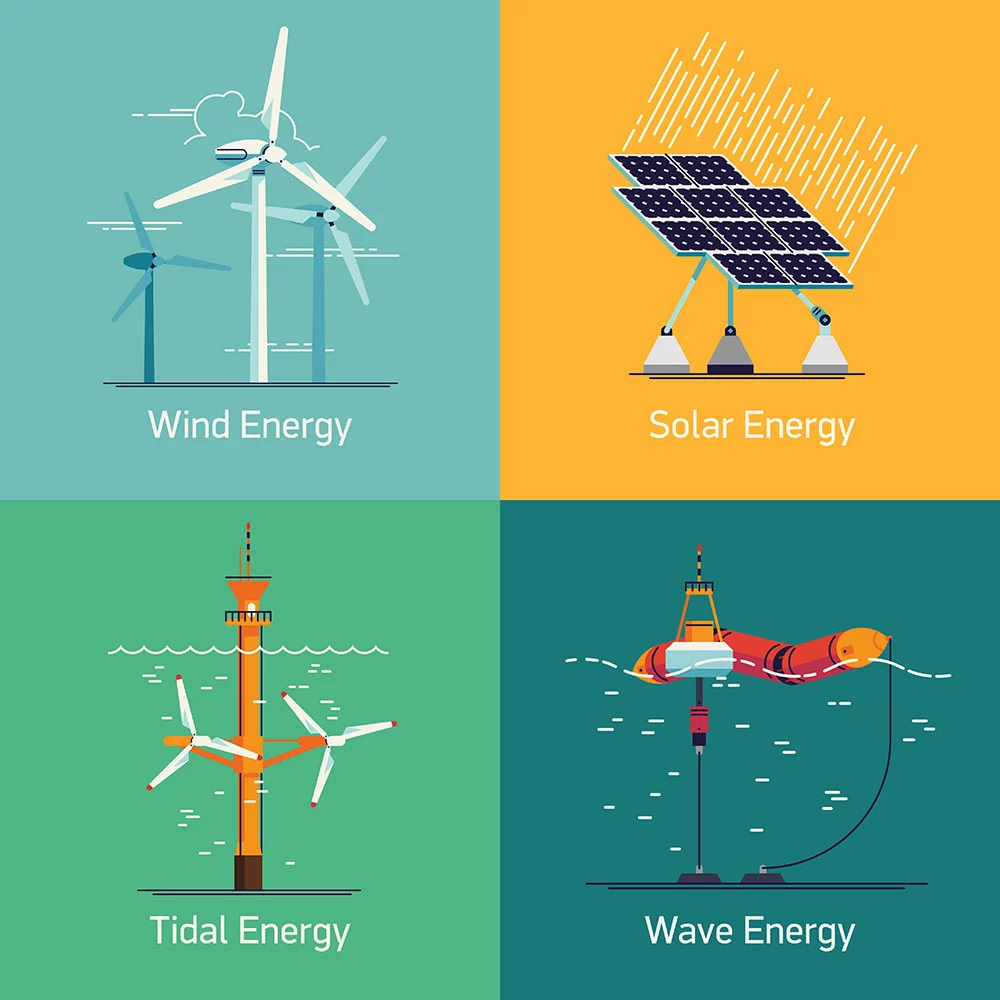 green power sources such as wind turbines, solar panels, tidal and wave energy