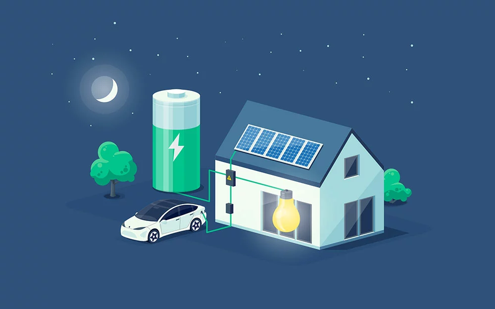 Home electricity scheme with battery energy storage