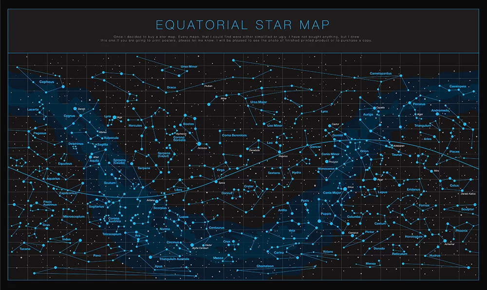 A star map. 
