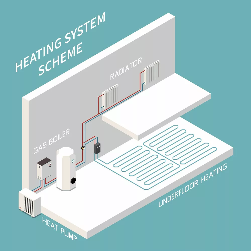 An underfloor heating system setup