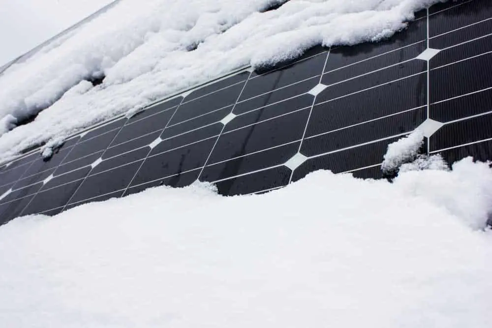 Snow-covering solar panels
