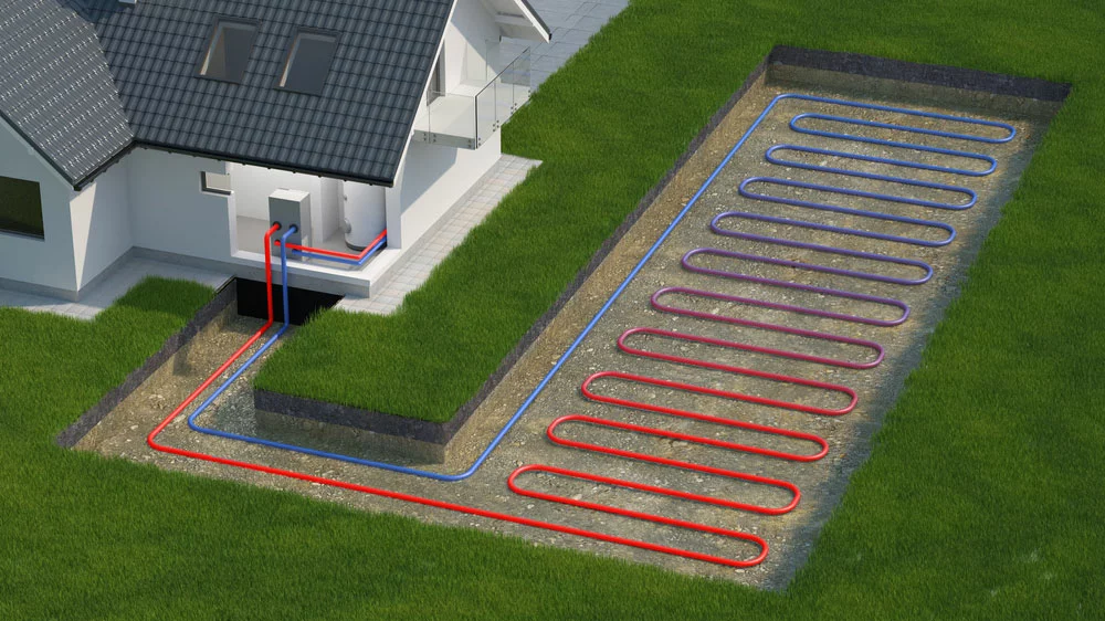 Heat Pump, ground source system