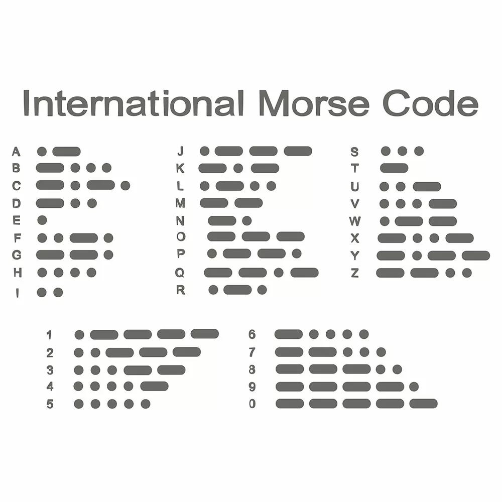 The international morse code chat. 