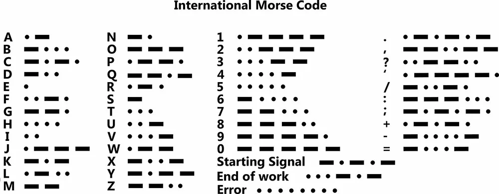 Morse code on a white background. 