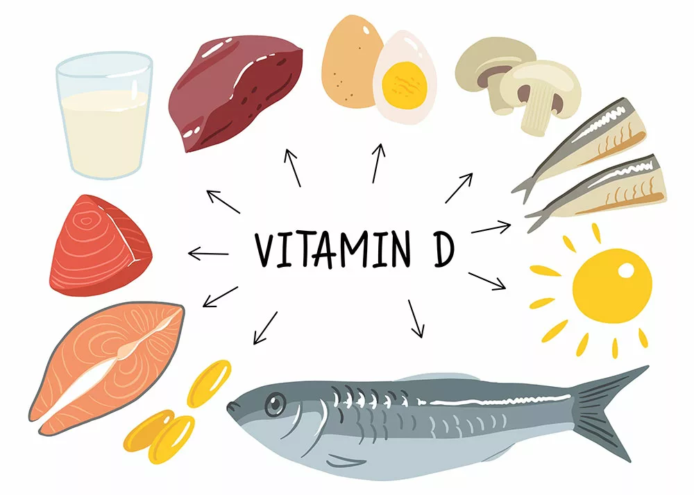 Vitamin D sources