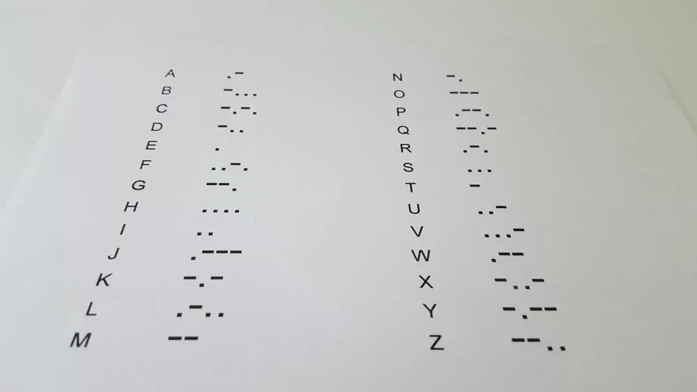 A list of letters, numbers, and the Morse alphabet.
